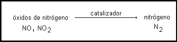 �xidos de nitr�geno ---(catalizador)--> nitr�geno
