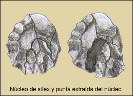 Técnica Levalloisiense (Modo 3): A la izquierda, núcleo de sílex; a la derecha, punta extraída del núcleo.