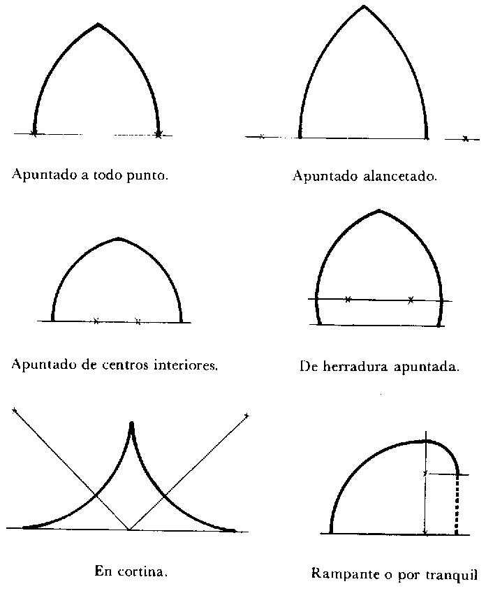 arco-2ce.gif (9901 bytes)