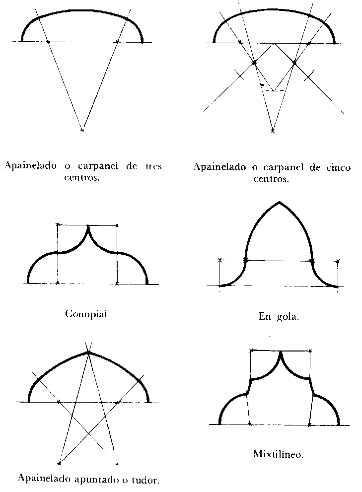 arco-34c.gif (12619 bytes)
