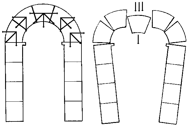 arco-pes.gif (6830 bytes)