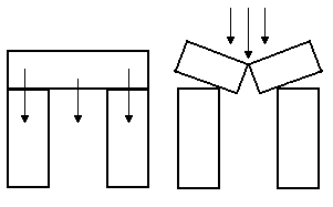 dintel1.gif (1929 bytes)