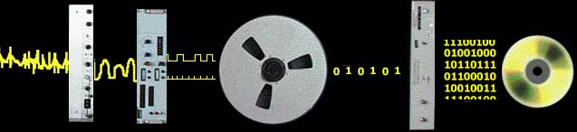 Proceso de transmisi�n y procesamiento de las se�ales de un sat�lite de teledetecci�n