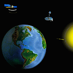 Captadores activos y pasivos